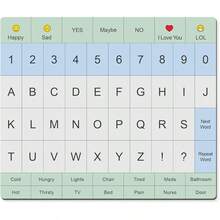 Tablero de comunicación para adultos - Antideslizante, portátil, tabla de letras para pacientes no verbales, recuperación de accidente cerebrovascular, ayudas visuales efectivas para pacientes no verbales, escala de dolor, QWERTY o ABC (ABC) - Multicolor - Ver 3