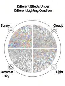 1 Volume 3D Laser Rainbow Windows, Translucent Sun Capture, Glue-Free Vinyl Windows Window Decals, Bathroom, Bedroom, Living Room, Office - Cutable