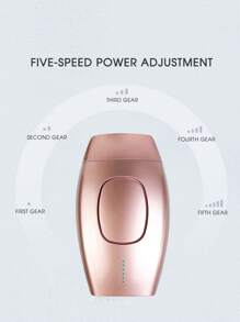 zs 1pc IPL Laser Hair Removal Devices For Women Painless Permanent Hair Remover For Bikinis Legs Arms Body At-Home Use 600,000 Flashes 5 Energy Levels Pulsed Light Painless Permanent Photoepilator Epilator