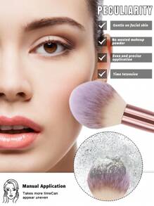 Set di 32/20/15 pezzi di ciuffi per trucco morbidi, ciuffo per cosmetici, bellezza, fondotinta, pennello per cipria, trucco, correttore, illuminante, ultra-soffio, capelli sintetici di alta qualità per il trucco quotidiano