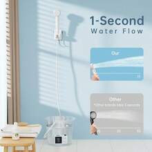 Portable Camping Shower Kit - Rechargeable Pump With Bath Sponge, One-Button Control, 10L/Min Flow, 4 Spray Modes,  IPX8 Waterproof, For Hiking, Travel, Car Washing, Pet, Watering Plants White - White - View 8