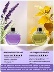 USB Full-Automatic Spray Aromatherapy Machine, Wall Mounted Household Aromatic Essential Oil Diffuser, With Cold Fog And Digital Display, Small Electric Air Freshener, Hotel Perfume Spray, Aromatherapy Spray, White/Rechargeable/5 Working Modes, Lasting And Fresh Air, Very Suitable For Cars, Bedrooms, Offices, Rooms, Toilets - Multicolor - View 27