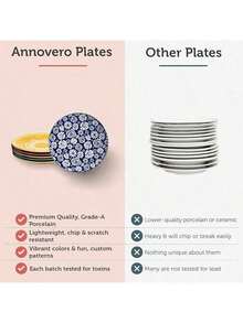 Mismatched Colorful Dinnerware Set Of 6 - Fun Decorative Cute Boho Kitchen Dishes - Zero Lead & Cadmium - 10.5 Inch Diametersummer - 8.5 Inch - View 3