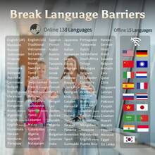 funny panda Al Language Translator Device | No Additional Charges L Translation Does Not Require A Signal Source | Translate 138Languages With WiFi | Translation Multi-Language Touchscreen Translator - Black - View 3