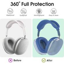 Funda de silicona para auriculares Max, cubierta suave de TPU transparente para los cascos/almohadillas de oreja/cubierta de la diadema, accesorios transparentes compatibles con Apple Max (2024/2020)(USB-C/Lightning)