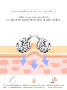 Mini Face Massager, 1pc 3d Manual Roller Massager Y Shape 2-Round 360 Degree Rotation Face & Neck & Body Shaping Massage Instrument, Facial & Body Massage & Relaxation Beauty Skincare Tool, Silver, Mother's Day Gift - Silver - View 5