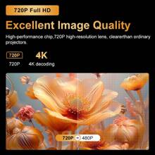 PANDA PANDA PF03 Mini Projector Smart Android Support Dual Wifi6 Electric Focus Native 1280x720P Home Cinema Outdoor Smart Portable Native Beamer For Home Theater Outdoor Movie Meeting