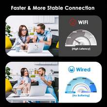 1个USB转以太网适配器，95W PD输入，USB-C接口，RJ45 10/100/1000Mbps/2.5G/5Gbps，即插即用，便携式，铝制外壳，兼容Thunderbolt 5/4/3，适用于笔记本电脑/台式机/平板电脑