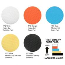3/4/5/6/7 Zoll 5 Stück Auto Polierpad Set, selbstklebende Polierschwamm Scheiben für Auto Poliermaschine Bohrgerät, Strandutensilien, Strandaccessoires, Pool Schwimmhilfe