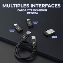 Organizador de cables de datos compacto - Blanco - Ver 5