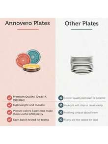 Mismatched Colorful Dinnerware Set Of 6 - Fun Decorative Cute Boho Kitchen Dishes - Zero Lead & Cadmium - 10.5 Inch Diametersummer - 6 Inch - View 3