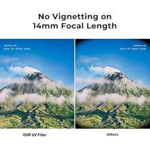 CUELY Camera UV Filters 49/52/55/58/62/67/72/77/82mm, Mirrorless & DSLR Camera Lens Protection Filters, Suitable For Canon, Nikon, Fujifilm, Sigma And More
