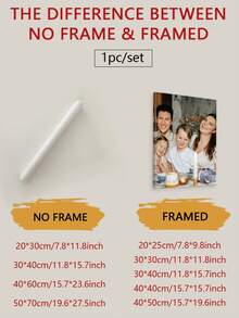 1pc Framed Photo Canvas Prints, Best Family Photo, Gift Idea, Custom Canvas Print, Perfect Gift For Friends & Family, Wall Art, Home Decor, Valentine's Day Decor Ornamental Fashionable, High-Quality, Stylish, Exquisite Custom Tea Room, Home, Garden, Office, For Anniversaries, For Valentine's Day, For Mother's Day, For Birthdays, For Father's Day, For Graduation, For Weddings, For Housewarming,Warm Ambience,Fall Decor - Multicolor - View 2