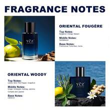 YCZ Men's Cologne, A Father's Day Gift Selection, Featuring A Citrus And Mint Woody Fragrance, 1.69 Oz. With Its Unique Scent, It Makes The Perfect Birthday Gift For Your Father Or Boyfriend. Ideal For Holidays, Dates, Commuting, And Parties-A Premium Fragrance. - Xanh + Kho Báu Xanh - Xem 4