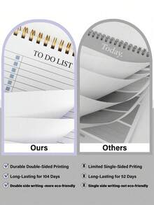 BUBU 1 quyển sổ tay ghi chép danh sách việc cần làm - Kế hoạch hàng ngày, cải thiện năng suất và đạt được mục tiêu, kèm giấy xé không ghi ngày tháng - Ghi nhớ danh sách việc cần làm, thích hợp cho văn phòng, sử dụng tại nhà, đồ dùng học tập, mùa tựu trường - Màu xanh lam - Xem 7