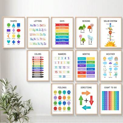 1 件综合学习幼儿园墙饰 - 带有 ABC、数字、太阳系和情绪图表的教育婴儿房海报，充满活力的卡通装饰。教育幼儿园墙饰、婴儿房学习海报、字母和数字装饰、幼儿太阳系图表、季节和月份墙饰、天气和感受教育印刷品