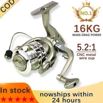 TANLE Plastic Electroplated Head Fishing Wheel Road Ya Throwing Rod Wheel Small Metal Rotating Wheel Aluminum Suitable For Freshwater And Seasonal Fishing