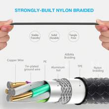 Nylon Braided 3-In-1 USB A To Type-C/Micro USB/Lightning Cable, Multi-Functional Fast Charging Data Sync Cord Compatible With IPhone////IPad Etc. Compatible With IPhone, Android, Camera, MP3 Universal Adapter, Charger