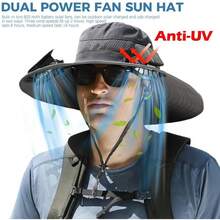 Wide Brim Solar Fan Outdoor Fishing Hat, Solar&USB Charging Sunscreen Sun Hat For Men Women, Sun Hat UPF 50+ With 2 Fans - Camouflage a - View 8