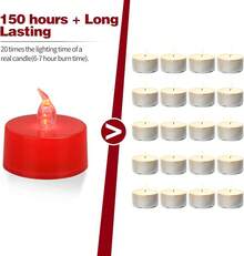 KOABY Tea Lights Candles LED Lights 12 Pack Warm White