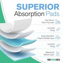Large Disposable Absorbent Bed Pads (36 X 36, 50 Count) - Waterproof Chux Underpads Adult, Senior, Kid, Puppy & Furniture - 36x36 Inches - View 3