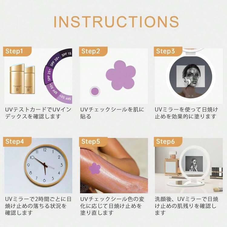 FENCHILIN 日焼け止めテスト用UVカメラ付きミラー コンパクトミラー