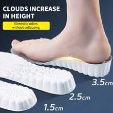 1 Pair Unisex Breathable Height Increasing Insoles, Non-Slip, Anti-Odor, Shock Absorbing, Full-Length Raised Insoles For Sports Shoes, Work Boots