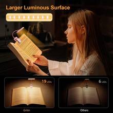 Local Delivery--19 LED Rechargeable Book Light For Reading In Bed With Memory Function- Eye Caring 3 Color Temperatures,Dimming Brightness,80 Hrs Runtime Lightweight Clip On Light For Book Lovers - Pink - View 5