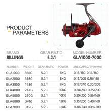 BILLINGS GLA Metal Body Spinning Reel,Max Drag 12KG Spinning Fishing Reel,Ultra Smooth Metal Spool,1000-7000 Series For Saltwater Or Freshwater Reel Fishing Accessories Tools,Gear Ratio 5.2:1