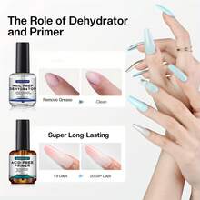 Morovan 3 Colors Acrylic Powder Manicure Kit - Beginner DIY Nail Extension, Including 15g Acrylic Powder *3 And Liquid, Nail Brush, Salon Quality Home Manicure Tools Holiday Gift - multicolour - View 5