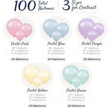 100pcs Assorted Soft Balloons, Rainbow Colors & Sizes - Macaron Balloon Decoration For Birthday Party - Blue, Purple, Yellow, Green, Pink Matte Colorful Supplies For Baby Shower, Spring, Candy, Easter, Unicorn