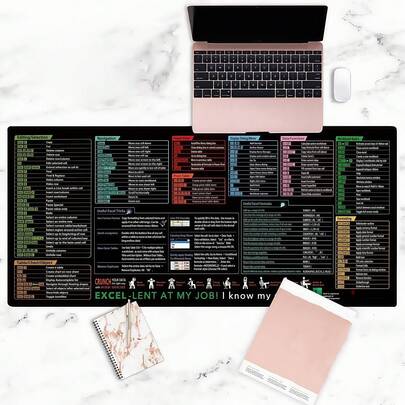 Excel Shortcut Keys Mouse Pad - Extended Large XL Cheat Sheet Gaming Mousepad | PC Office Spreadsheet Keyboard Mat | Non-Slip Stitched Edge ,Desk Accessories Office,3mm Thickened Desk Mat