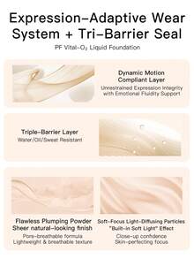 PHYSICIANS FORMULA Oil-Control Longwear Formula Provides Buildable Coverage For Oily Skin, Corrects Uneven Skin Tone With Smudge-Proof Wear, Creating A Natural Soft-Focus Cream Skin Finish - Natural White - 30ml - Natural White - View 6