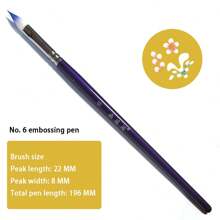 Juego de 14 brochas profesionales para pintura facial realizadas con cerdas de nailon. Este conjunto es apto tanto para pintura facial como corporal. Es compatible con pinturas acrílicas, de aceite y acuarela, y se puede utilizar para pintura facial, arte de uñas, micro detalles y pintura de rocas. Útiles escolares, de vuelta al colegio