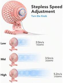 USB Desktop Small Fan, Stepless Speed Adjustment With Multiple Speed Levels, Portable Plug-In Personal Mini Fan,Quiet Powerful Airflow,Suitable For Office Home Dormitory Bedroom, 4.9 Feet Long Cable - 粉色 - 查看 3