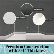 1pc Of Coral Fleece Bathroom Floor Mat Anti Slip Pad - Anti Slip, Quick Drying, Machine Washable - Perfect For Bathroom And Toilet Floors, With PVC Anti Slip Bottom Lining