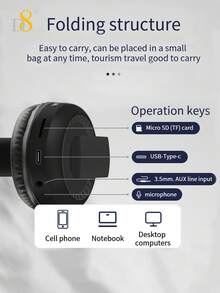 D8 头戴式耳机，无线和有线可折叠耳机内置麦克风，Micro SD 卡插槽 - （隐形）成人儿童男女 10 小时播放时间可折叠头戴式耳机带麦克风，深低音立体声耳机带柔软记忆蛋白耳罩，适用于 /Android 手机/PC - 灰色 - 查看 6