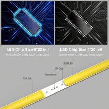 1/2/3/4/5Meters 5V 3mm PCB Width 400LEDs/M LED COB Strip With Switch USB High Brightness LED Light Bedroom Flexible Self-Adhesive Strip Light Warm White 3000k, Cold White 6000k For Indoor