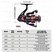 DASNAKI 13+1BB All-Metal Spinning Reel, 5.2:1 Gear Ratio, EVA Handle, Surf Fishing Reel - Red - View 6