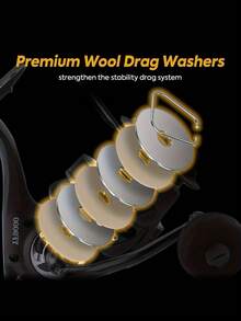 Goture 1pc Long Throw Reel - Large Capacity, Super Large Wire Cup, Smooth And Durable Wire Without Jamming, Saltwater Surfing And Fishing