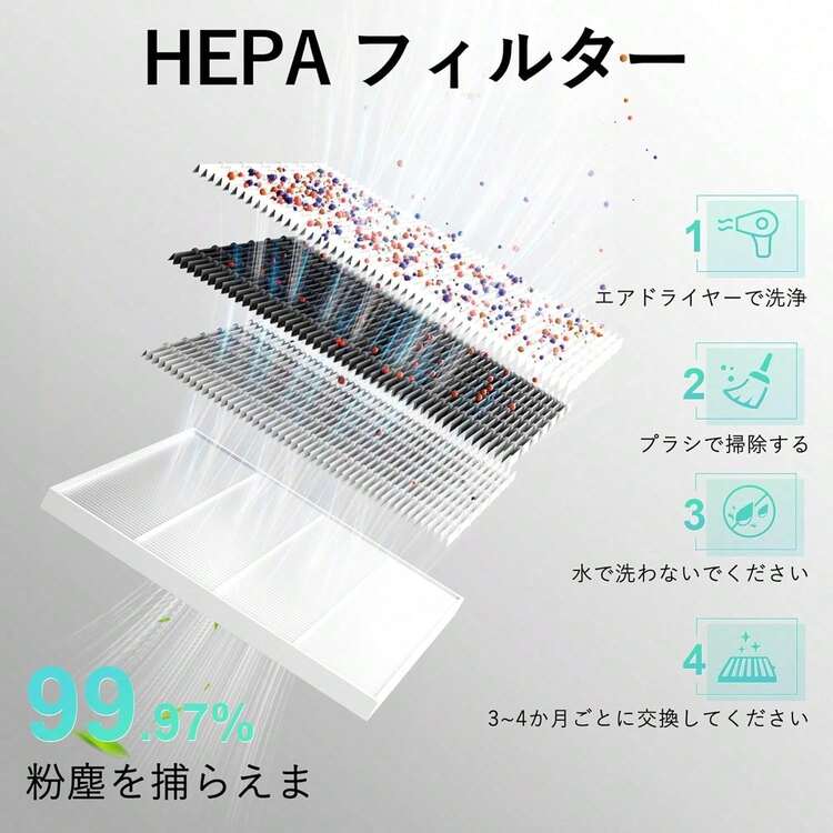 L'UGX ネイル 集塵機 ネイルダストコレクター 5000RPM回転数 静音設計