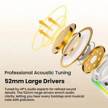 HP DHE-6002S 電腦音響 無底噪純淨音質 防藍光屏閃提醒 久坐辦公/網課/居家冥想 有線/藍牙雙模桌面音箱 黑色