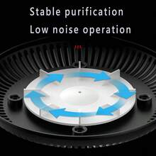 Smokeless Ashtray 2 In 1 Air Purifier Multifunctional Smokeless Ashtrays With Filter Purifier Ashtrays For Cigarettes Car Indoor Grey-Local Delivery - Grey - View 6