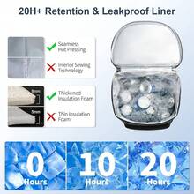 SPARTER Mochilaérmica aislada a Prueba de Fugas, 33/45 latas, 2 Compartimentos aislados, Bolsaérmica portátil, Ligera, para Viajes en la Playa, Camping, Almuerzo para Hombres y Mujeres - Gris oscuro-33 lata - Ver 8