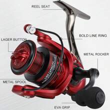 BILLINGS GLA Metal Body Spinning Reel,Max Drag 12KG Spinning Fishing Reel,Ultra Smooth Metal Spool,1000-7000 Series For Saltwater Or Freshwater Reel Fishing Accessories Tools,Gear Ratio 5.2:1