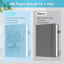 1 Stück A5 Lebensbaum Tagebuch Notizbuch, 366 nummerierte Seiten Journale zum Schreiben, Hardcover Notizbuch für Frauen Männer, 14,6 cm x 21,3 cm, für Arbeit Reise Büro Schule, Schulanfang