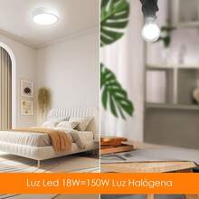 [Oferta]1 luces LED de techo con panel de montaje en superficie, 18 W (equivalente a 180 W), luz empotrada plana y para iluminación de armarios, pasillos, escaleras, baños y sótanos - 18W - Ver 4