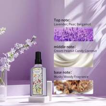 1pc 100ml Fabric & Clothing Fragrance Spray, Delicate Fragrance Long Lasting Fresh Scent For Clothes, Bathroom, Bedroom, Wardrobe, Living Room, Suitable As Birthday, Graduation Gift, Portable