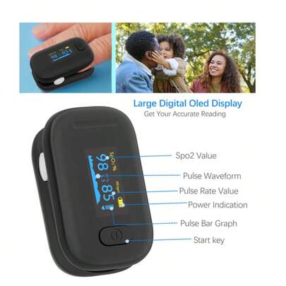 Home Use Fingertip Pulse Oximeter, Fingertip Blood Glucose Meter, Fingertip Blood Oxygen Saturation Monitor, Heart Rate Pulse Oximeter