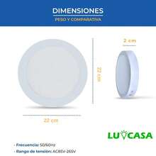 [Oferta]1 luces LED de techo con panel de montaje en superficie, 18 W (equivalente a 180 W), luz empotrada plana y para iluminación de armarios, pasillos, escaleras, baños y sótanos - 18W - Ver 3